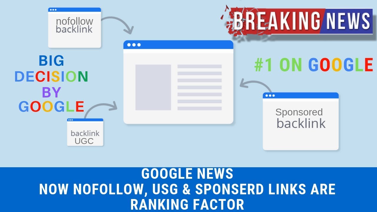 How Google's Nofollow, Sponsored, & UGC Links Impact SEO - Sponsored UGC Backlinks Hindi Video