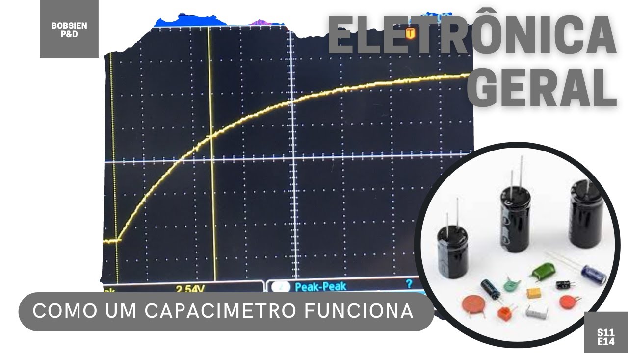 Como funciona el dinamómetro