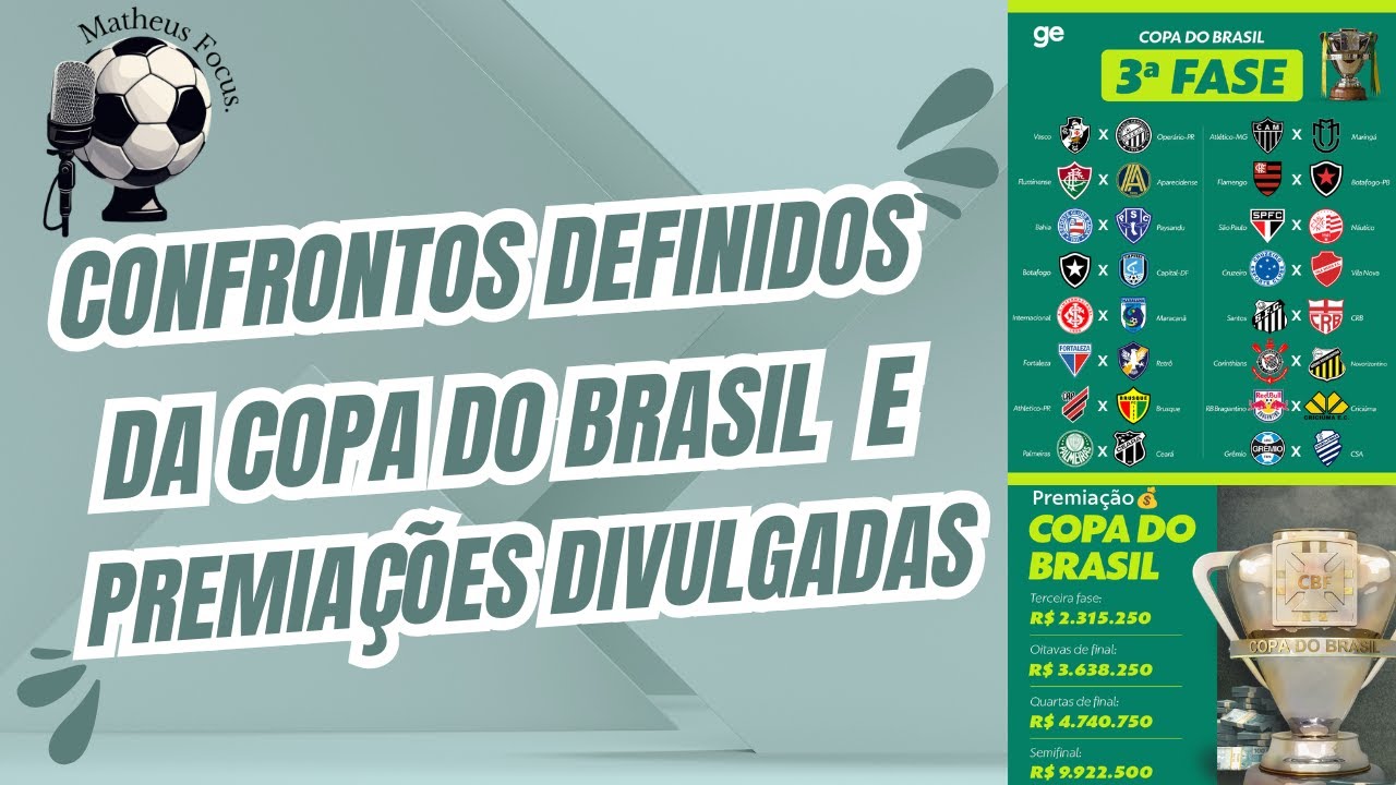 CONFIRA OS CONFRONTOS E AS PREMIAÇÕES DA 3° FASE DA COPA DO BRASIL ...