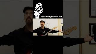 Thumbnail for THIS Is Why We Need MUSIC THEORY!