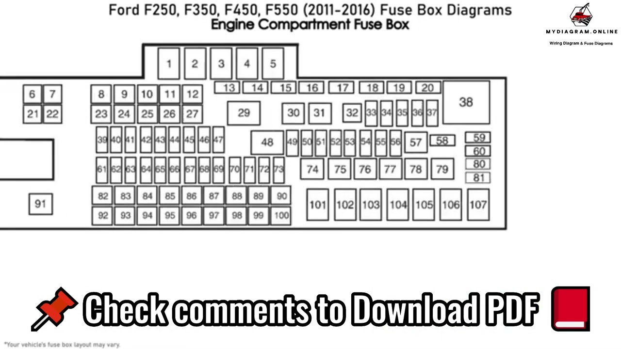 F-350 fuse panel layout F22 20-amp fuse location