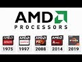 Evolution of AMD Processors (1975-2019)