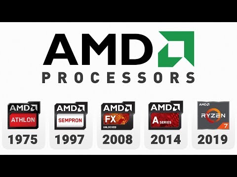 Video: 1,33 GHz AMD-chip Till Jul?