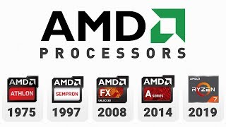 Evolution of AMD Processors (1975-Now)