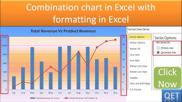 Excel Video 8: combination chart in excel 2007, dual axis chart in excel