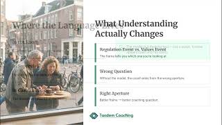 Adhd Domain Knowledge Why A Coach Needs Barkleys Model 7.5.1.1