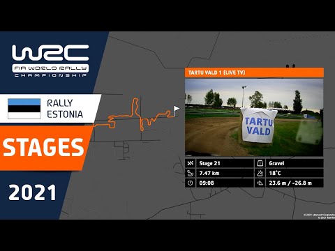 Vídeo: Confirmada La Fecha De Lanzamiento Del Rally Racer WRC3