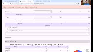 Famous Scorecard Tool Demo Profile