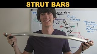 Strut Bar  Explained