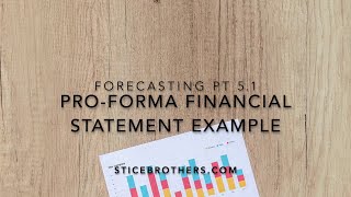 F05.1: Pro Forma Financial Statement Example 1