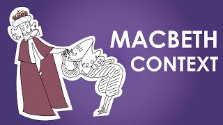 Macbeth Contextual Analysis - Shakespeare lesson