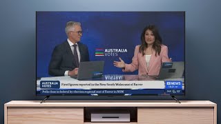 ABC accused of sneering at One Nation Farrer win Wealth