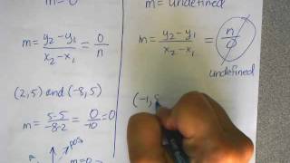 zero slope versus undefined slope