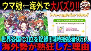 【海外の反応】「ハルウララが人気すぎてサーバーがダウンしたw」日本ゲーム『ウマ娘』がアニメの影響でとんでもない人気に！？世界中でバズっている理由や海外ファンがハマったわけとは