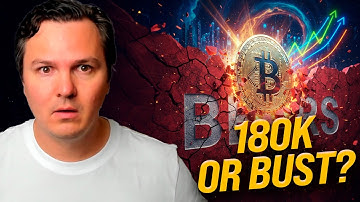 The Bitcoin Chart That Changes Everything