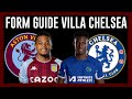 😲 UNAI EMERY COULD GET POCH SACKED TODAY! ASTON VILLA VS CHELSEA