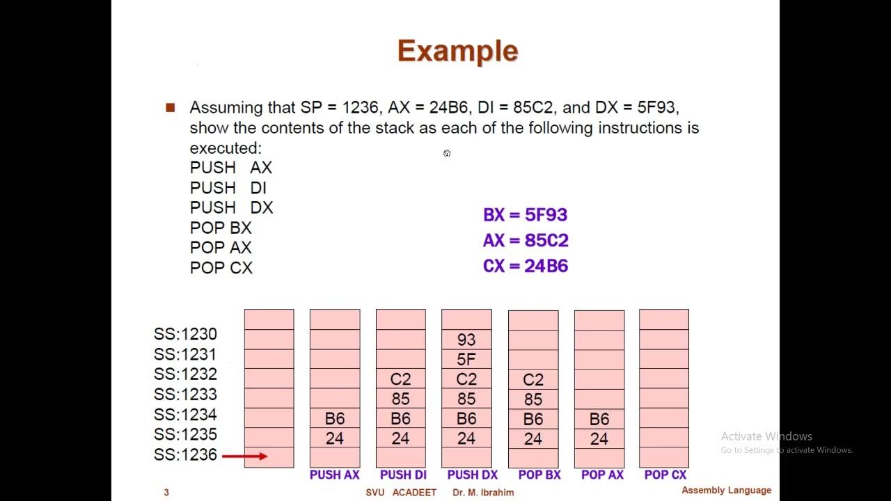 8086 Lecture 5 Stack Segment And Flag Register YouTube