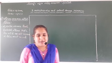 STD 12 COM SPCC CH-3 આંતર ર્વભાગીય અને કર્મચારી વિષયક પત્રવ્યવહાર (video-4) BY GOPIMEM