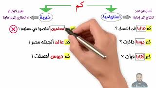 كم الاستفهامية وكم الخبرية ـالصف الثانى الاعدادى _ تعلم الإعراب بسهولة ـ