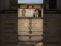 Rehman dakait vs Daud ibrahim