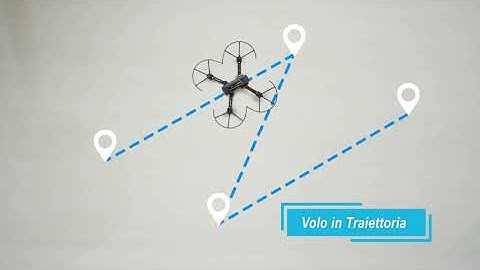 Q10 Mini Drone | TOP RANK ⭐⭐⭐⭐⭐