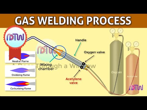 Video: Sudura cu gaz și aplicarea ei în practică