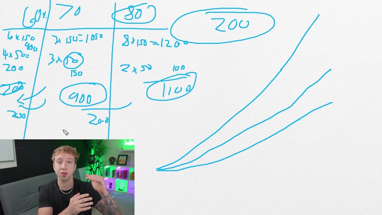 Why Win Rate Is More Important Than You Realize YouTube Why Win Rate Is More Important Than You Realize YouTube