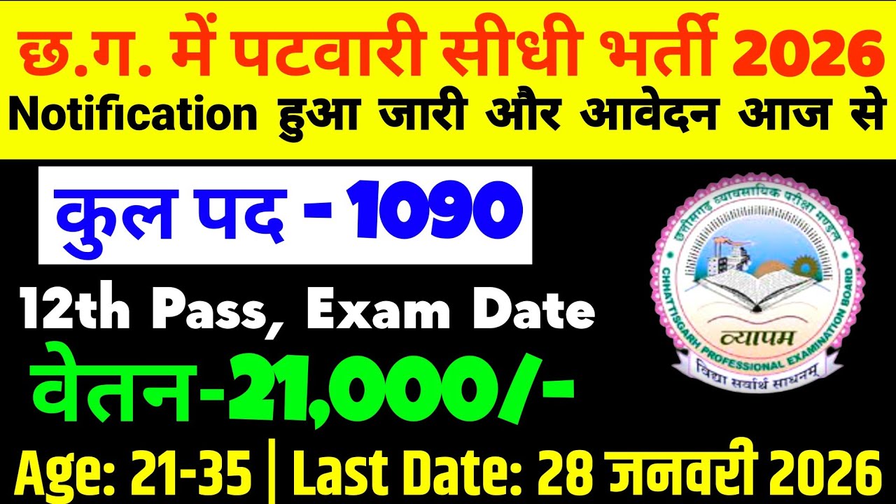 CG Patwari Vacancy 2026 Apply Now Online Latest Govt Job Notification Details Exam Preparation Tips