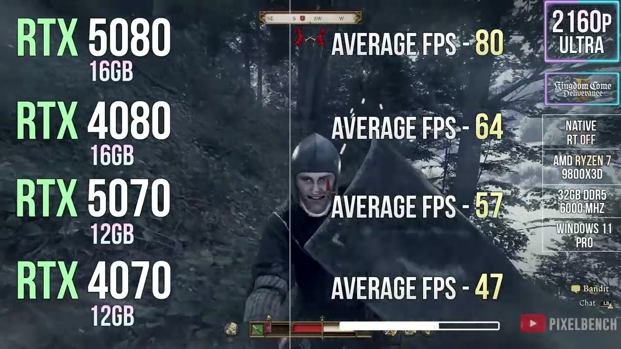 RTX 5080 vs RTX 4080 vs RTX 5070 vs RTX 4070 - Test in 16 Games