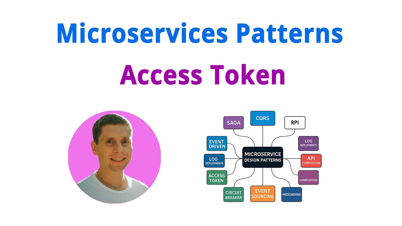 Pattern Access 07. Паттерн: Access Token (Паттерны микросервисной архитектуры) - YouTube