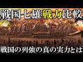 【ゆっくり解説】　戦国七雄戦力比較　秦に次ぐ強国はどの国か　【春秋戦国　秦　韓　魏　趙　燕　斉　楚】