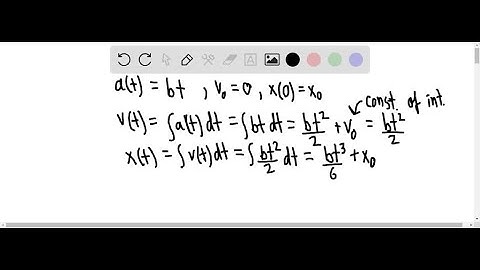 Starting from rest, an object undergoes acceleration given by a=b t, where t is time and b is a con…