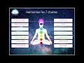 Mantras puissants pour ouvrir et harmoniser les 7 chakras -  Kundalini - Méditation Mp3 Song