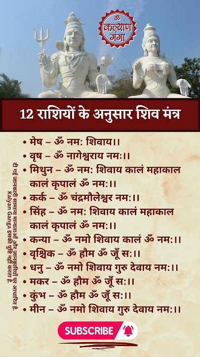 12 राशियों के अनुसार शिव मंत्र । Shiv Mantra #devotional #shiv