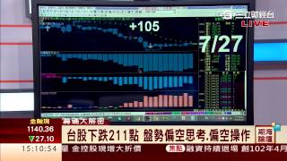 鍾建安-0727 台股下跌211點 盤勢偏空思考.偏空操作∣期海論壇∣三立財經台CH88