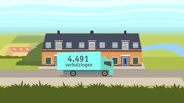 Op een doorsnee dag... (2017) - CBS