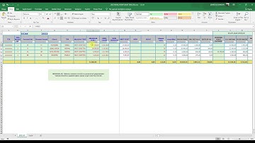 2022 Ücret Hesaplama Excel Çalışması
