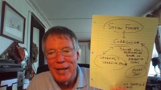 Morgan Phenix EDUC 871 Week 1 May 2017 (9 minutes)
