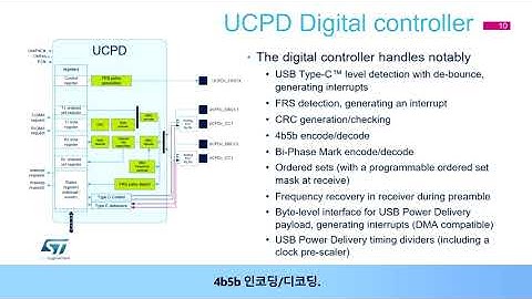 STM32G0 OLT - USB Type-C USB Power Delivery (UCPD)  [한글자막]