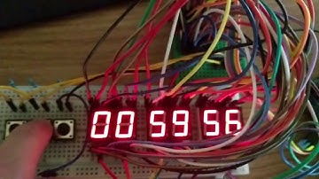 FPGA Based Clock