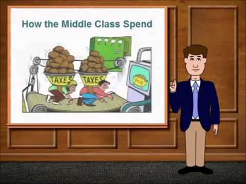 How to start investing while in college