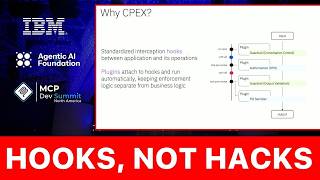 For MCP Security Teams: Enforce Policy with Hooks