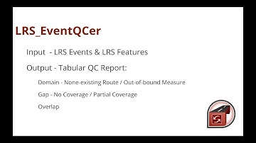 LRS EventQCer Transformer for FME