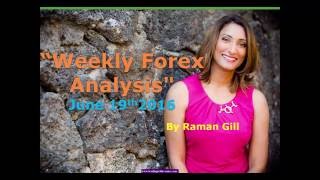 Weekly Forex Market Analysis   June 19 2016