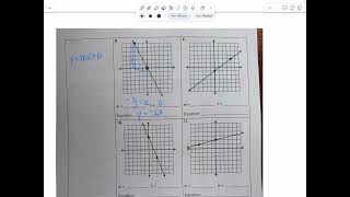 Unit 5 Lesson 5 Linear Functions (Ruby) Profile