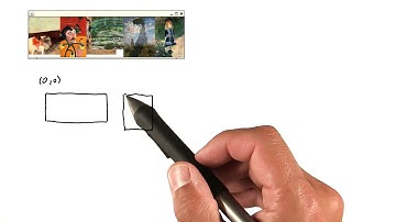 Fixing the Overlap - Intro to Java Programming