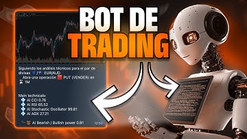 Bot de Trading Gratis: Solo Copia y Gana Dinero Hoy
