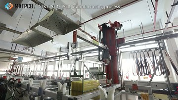 PCB Manufacturing Process: PCB Plating