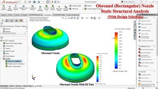 FEA Analysis of Nozzle Head Junction using Solidworks - Beginners Tutorials #1