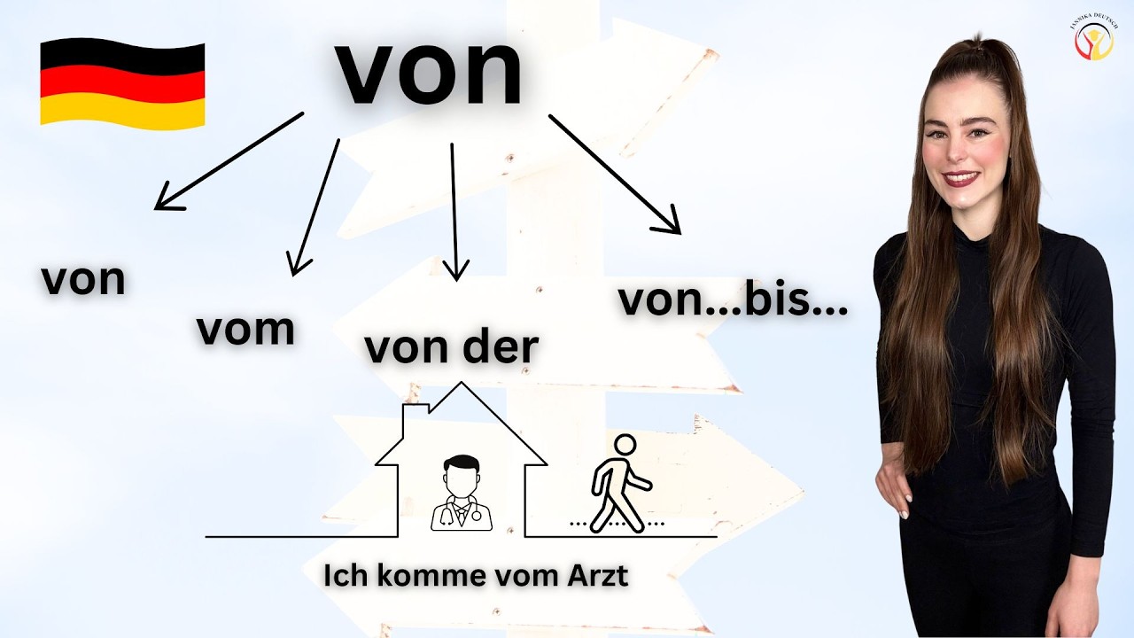 Ich komme gerade vom...? #learngerman #deutschkurs #deutschlernen